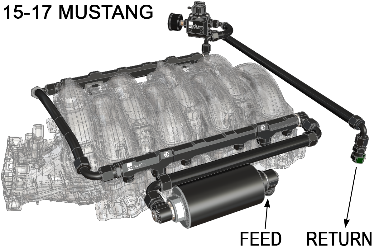 Radium Fuel Hanger Plumbing Kit with Microglass Filter, Ford Mustang (2015-2017)