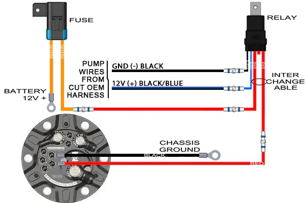 Radium Engineering Fuel Pump Hanger for Mitsubishi Lancer EVO 1-6