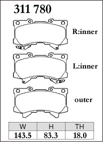 DIXCEL Front Brake Pads for Toyota LandCruiser LC300 (2021+) / Prado 250 (2024+)