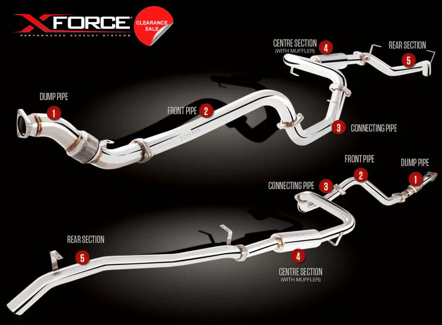 XForce Toyota Landcruiser 76 Series Wagon Turbo Back Exhaust System - iilumolab