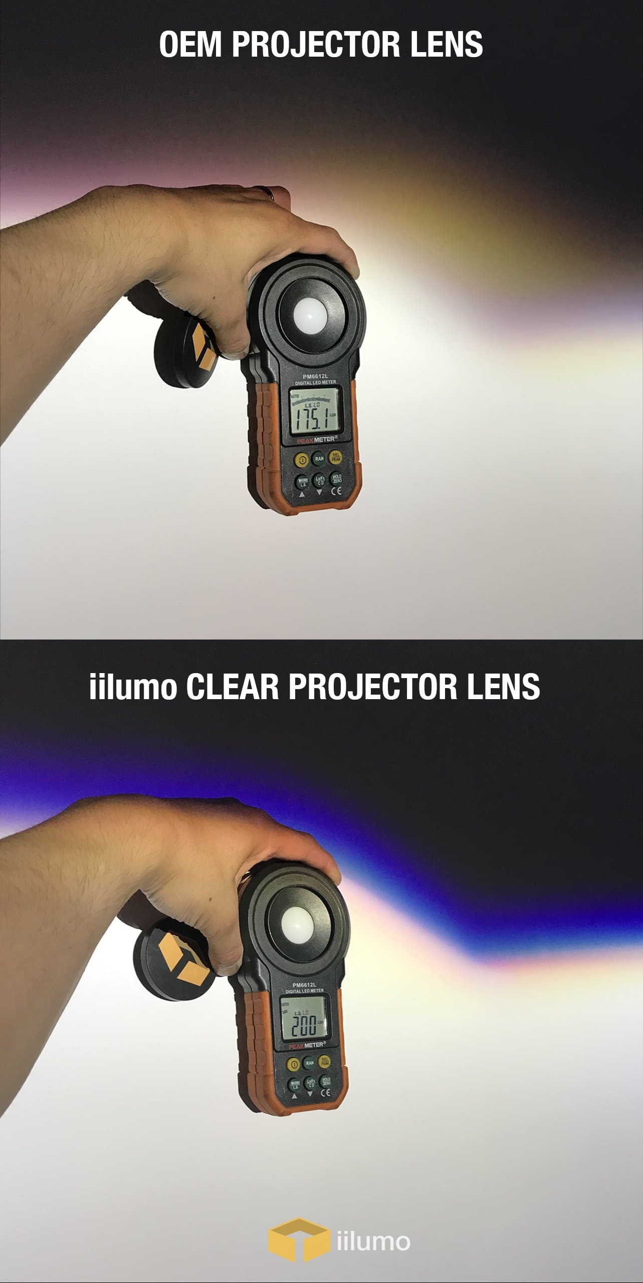 3" CLEAR LENS: STI-R