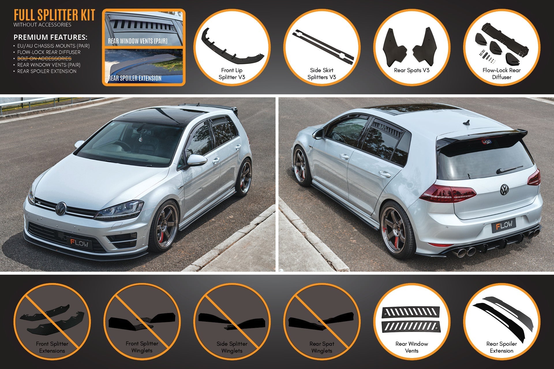 Flow Designs MK7 Golf R (EU/AU) Full Lip Splitter Set - iilumolab