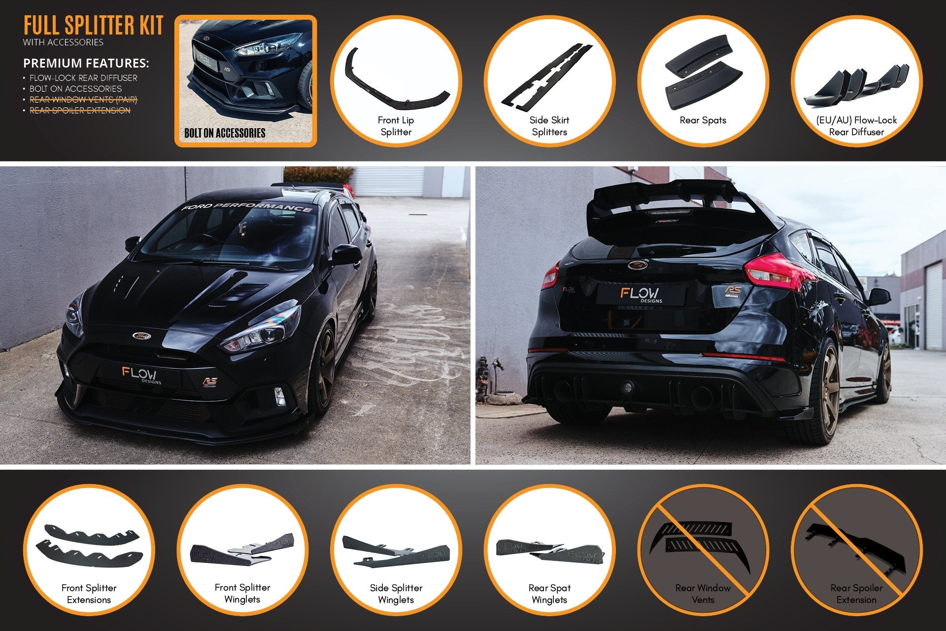 Flow Designs MK3 Focus RS Full Lip Splitter Set - iilumolab