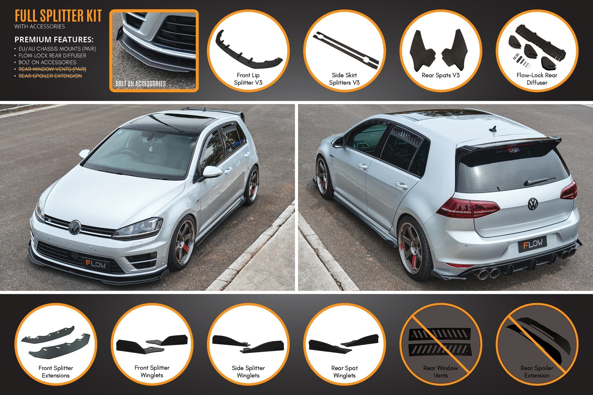 Flow Designs MK7 Golf R (EU/AU) Full Lip Splitter Set - iilumolab