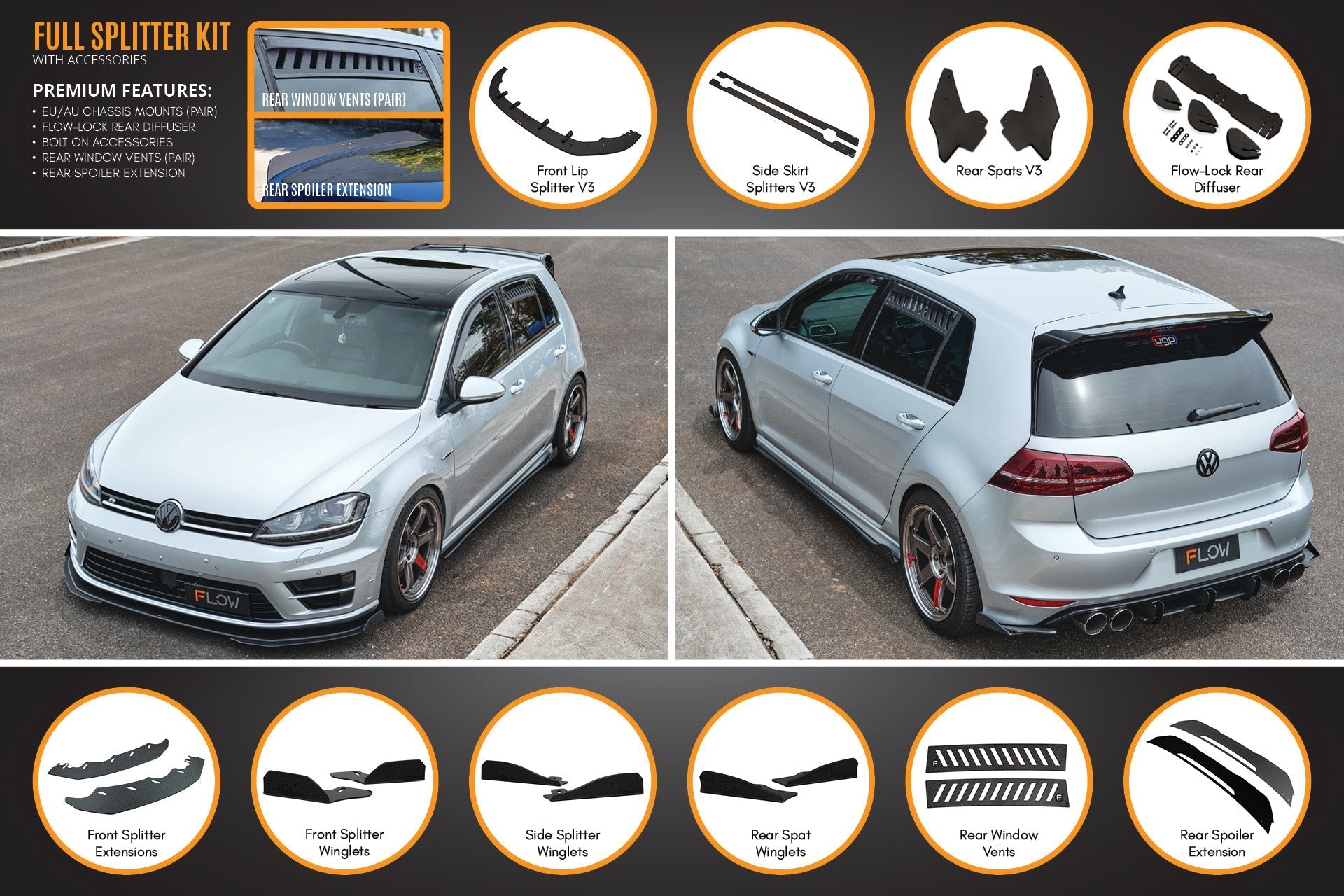 Flow Designs MK7 Golf R (EU/AU) Full Lip Splitter Set - iilumolab