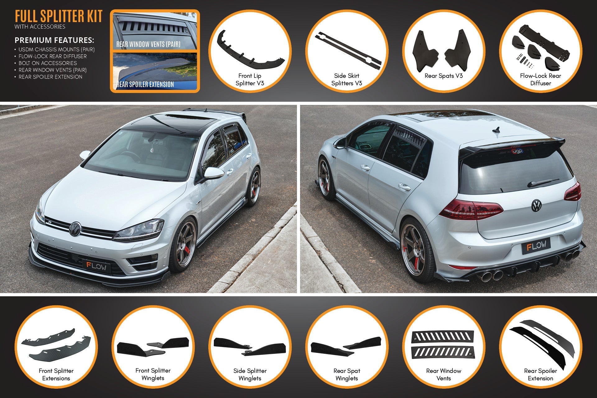 Flow Designs MK7 Golf R (USDM) Full Lip Splitter Set - iilumolab