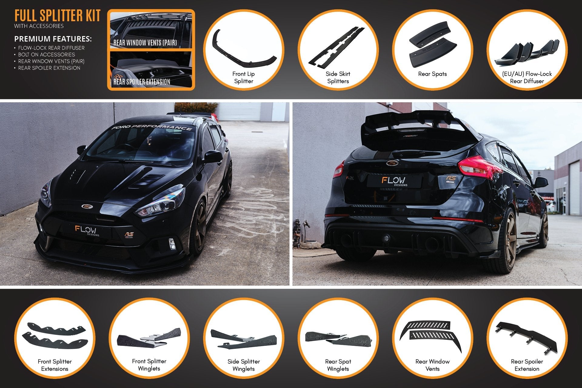 Flow Designs MK3 Focus RS Full Lip Splitter Set - iilumolab