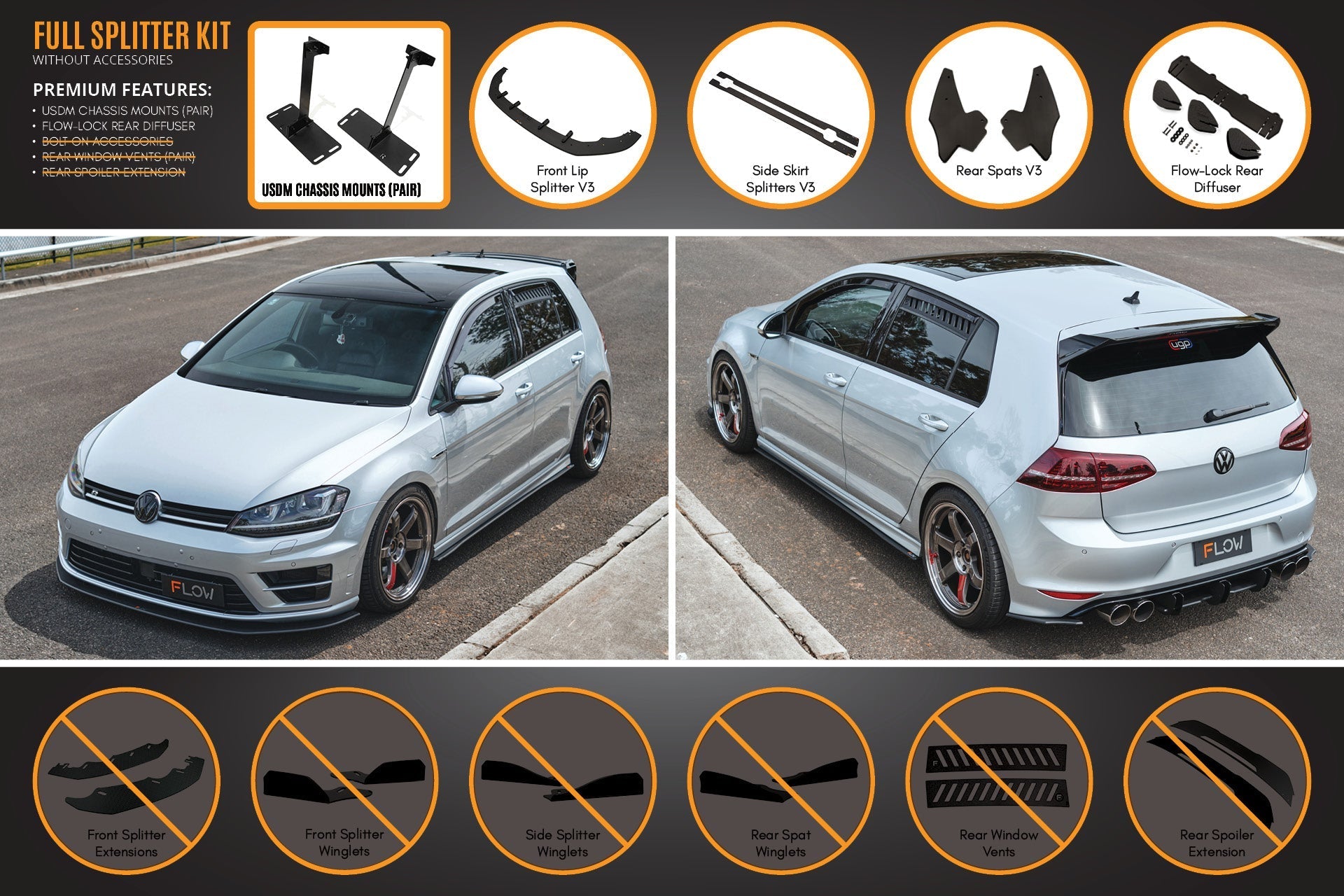 Flow Designs MK7 Golf R (USDM) Full Lip Splitter Set - iilumolab
