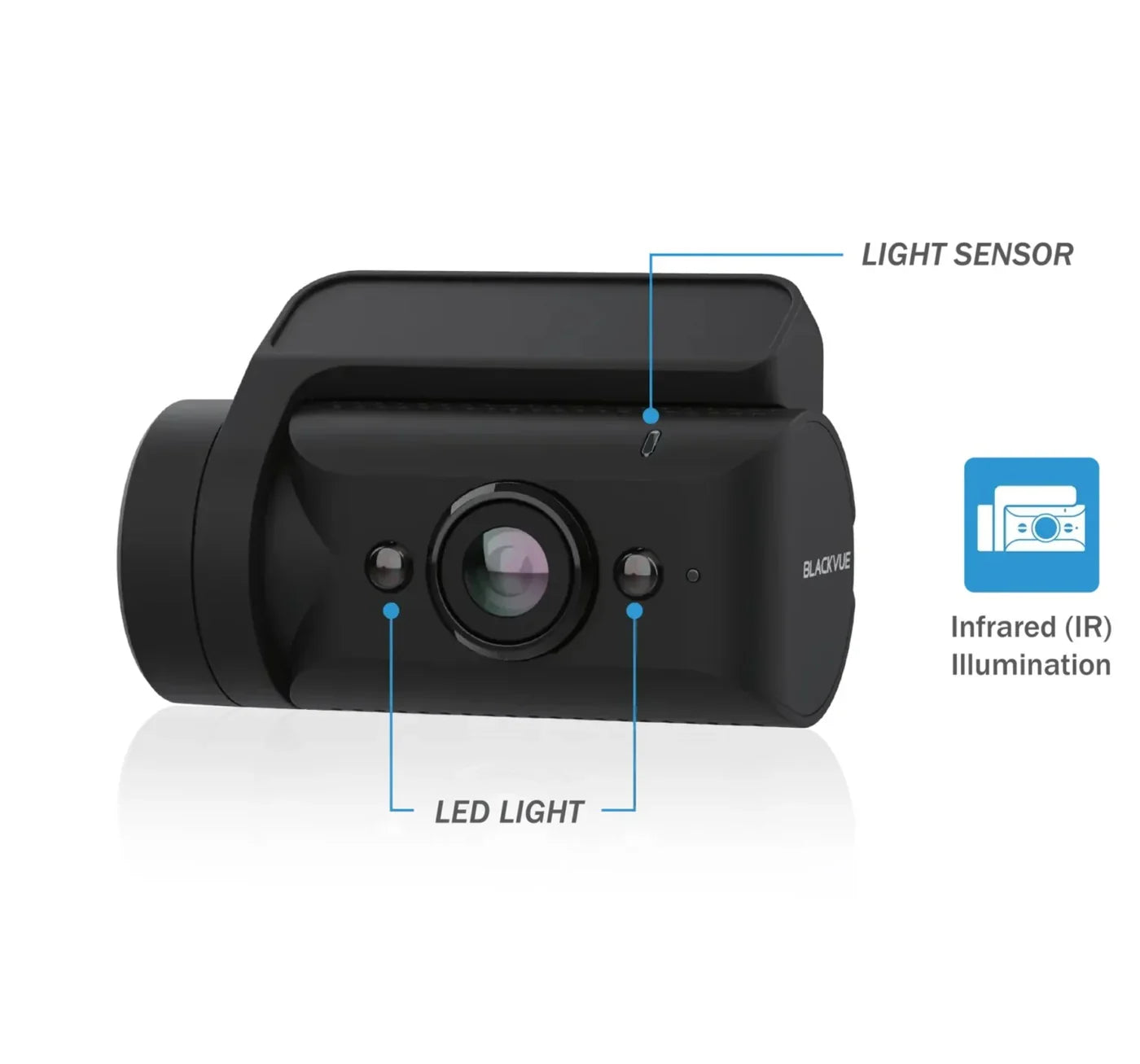 BLACKVUE INTERIOR INFRARED CAMERA - iilumo
