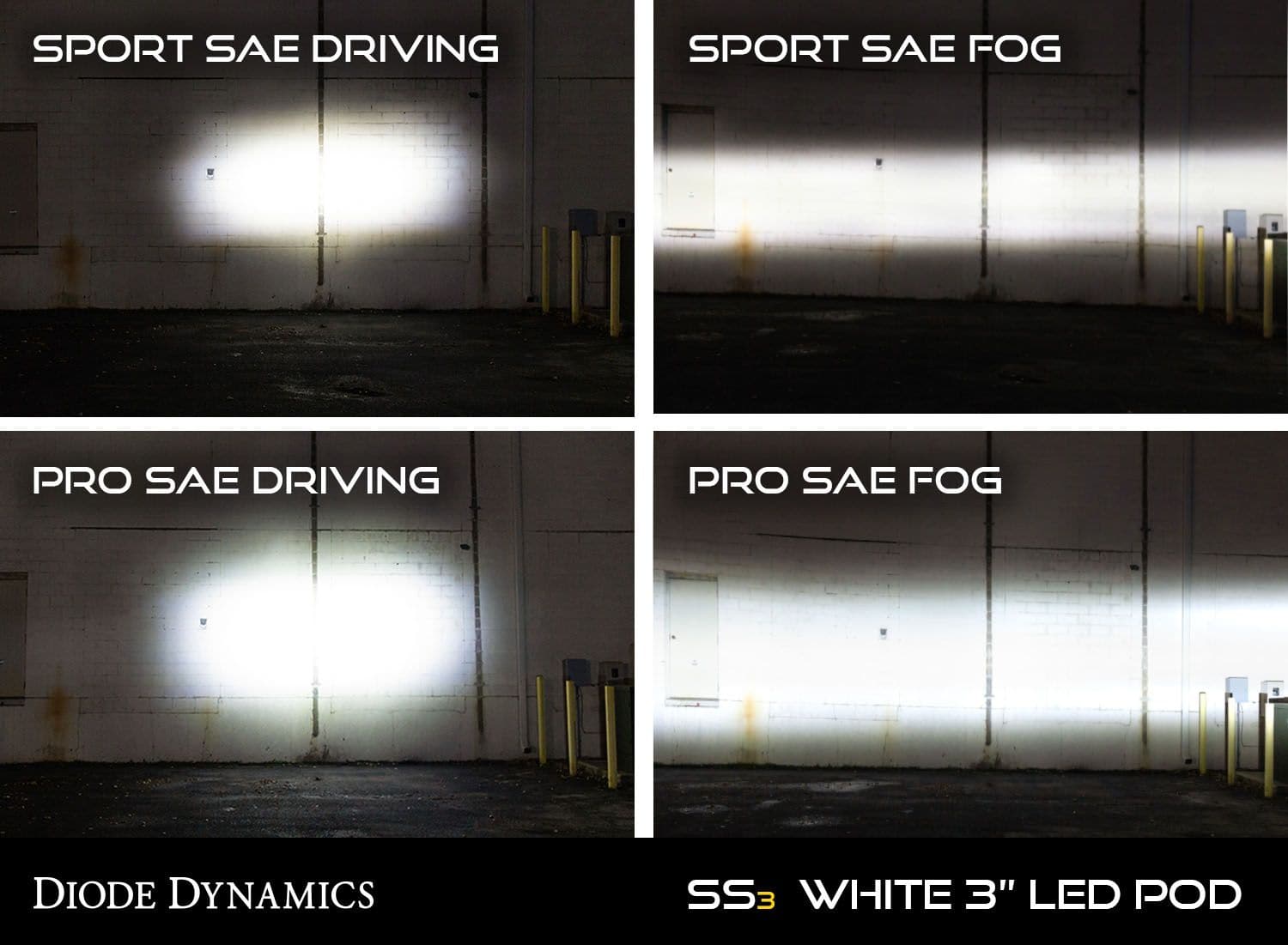 STAGE SERIES 3" SAE/DOT TYPE B FOG LIGHT KIT - iilumo