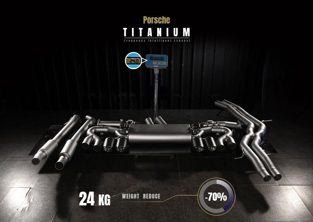 Fi Exhaust Valvetronic Exhaust System For Porsche Cayenne 9Y0 2.9TT Titanium Signature Series Wagon / Coupe 18+ - iilumolab