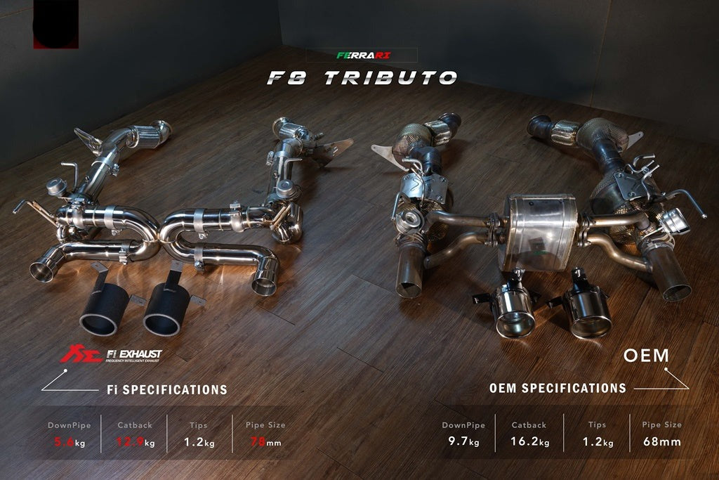 Fi Exhaust Valvetronic Exhaust System For Ferrari F8 Tributo 19+ - iilumolab