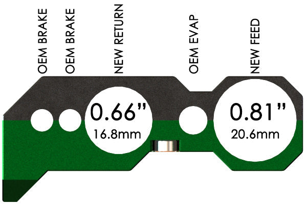 Radium Engineering Fuel Brake Line Retainer Kit for Nissan Silvia S13, S14, S15/Skyline R32, R33, R34