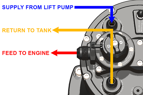 Radium Engineering MPFST-R Multi-Pump Fuel Surge Tank (Built-In Regulator)
