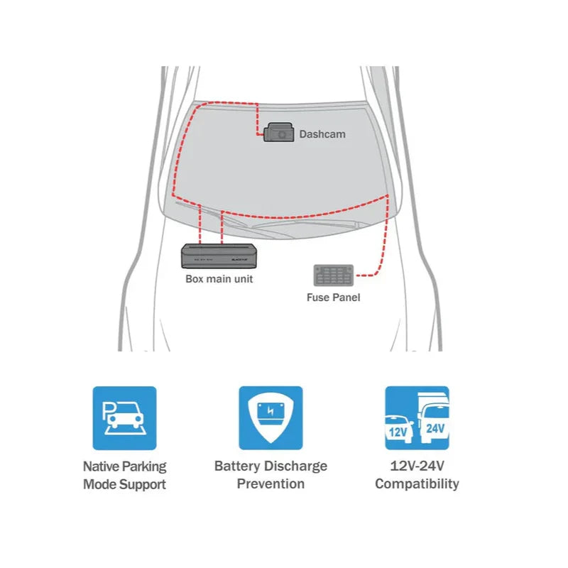BLACKVUE DR970X-2CH BOX PLUS 4K DASH CAM
