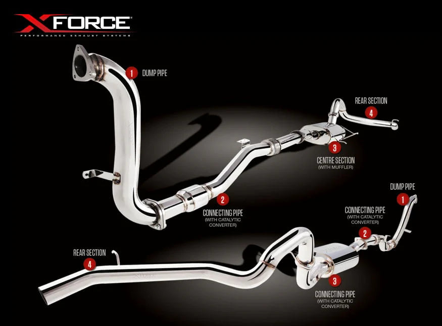 Xforce Nissan Patrol Wagon GU Y61 3L TD Turbo Back Exhaust with Cat Converter - iilumolab