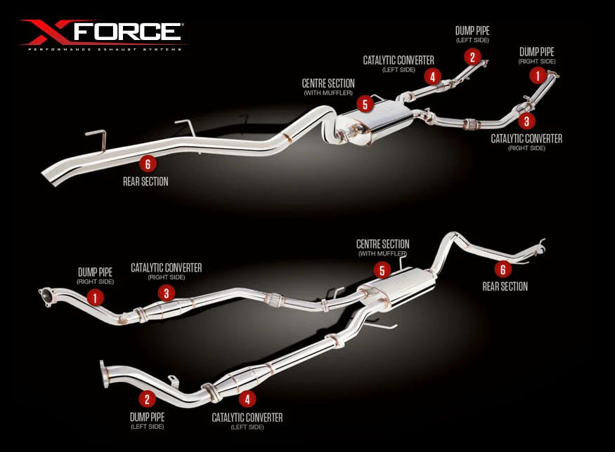 XForce Toyota Landcruiser 200 Series V8 TD Turbo Back Exhaust System - iilumolab