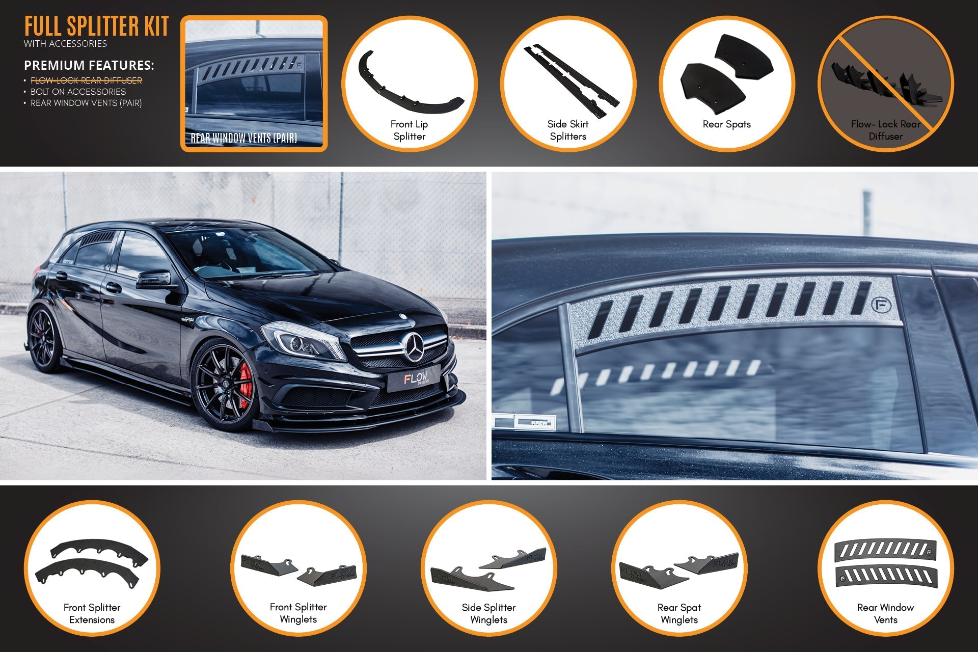 Flow Designs A45 AMG W176 (PFL) Full Lip Splitter Set - iilumolab