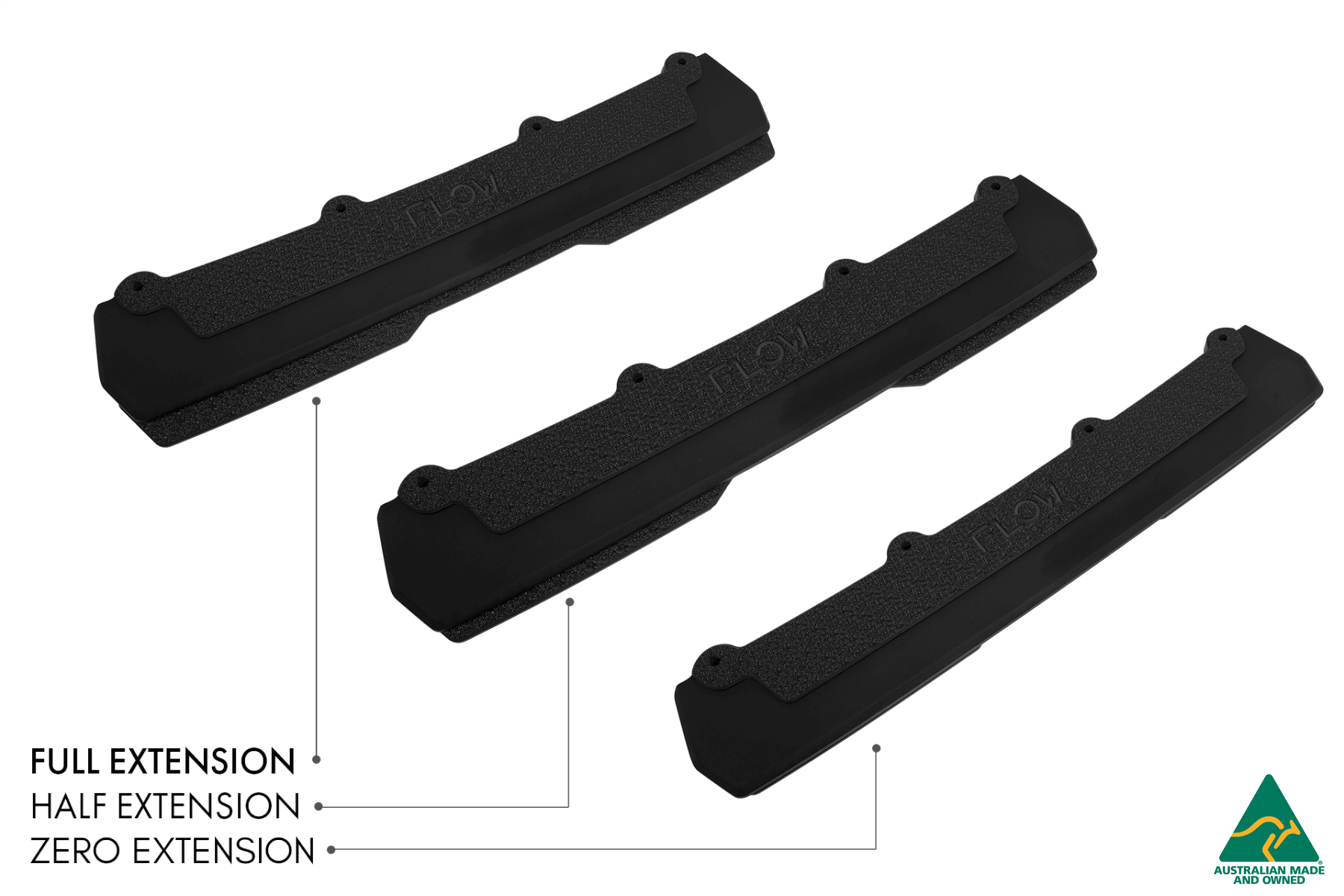 Flow Designs DISCONTINUED SANDED MATTE FINISH - MK7 Golf R Rear Aero Valance & Fairing - iilumolab