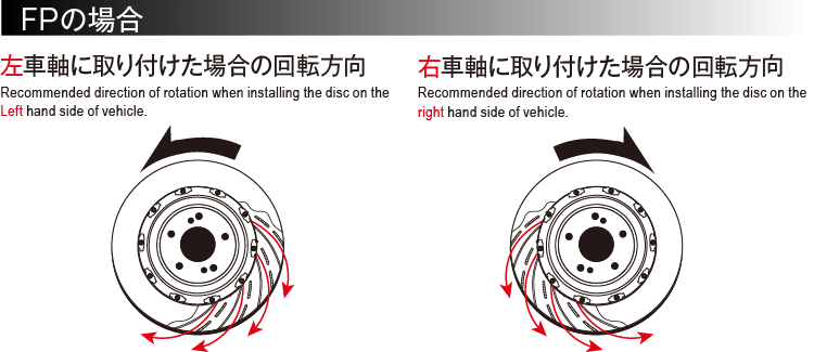 Dixcel 2-Piece Front Rotors for GR Yaris / GR Corolla / LBX Morizo RR – 356×28mm