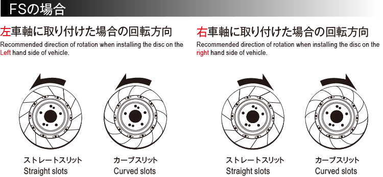 Dixcel 2-Piece Front Rotors for GR Yaris / GR Corolla / LBX Morizo RR – 356×28mm